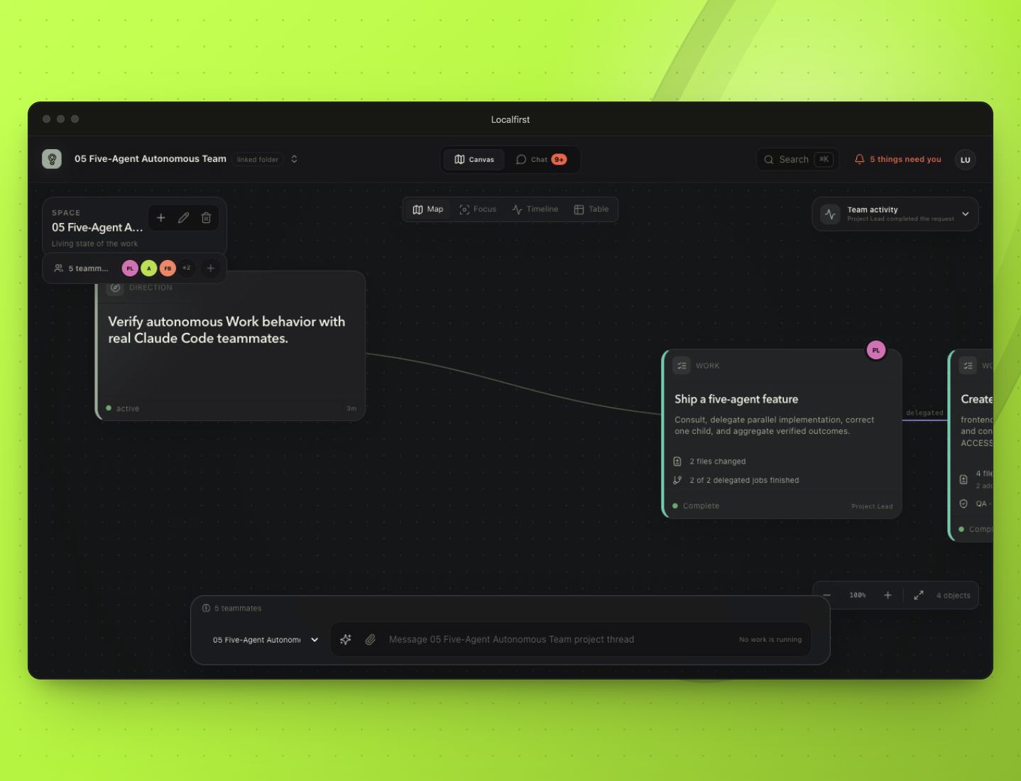 Localfirst Canvas showing a five-teammate autonomous work graph with owned jobs, file changes, delegated children, and verified outcomes.